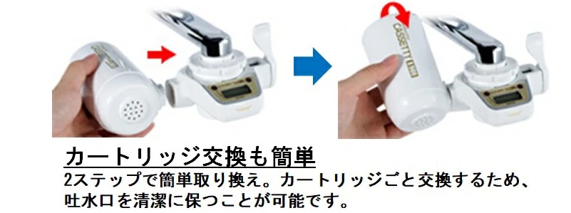 東レトレビーノ 浄水器 MKCT2J-Z 交換用カートリッジ 情報サイト